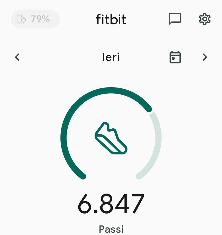 My Actifit Report Card: December 14 2024