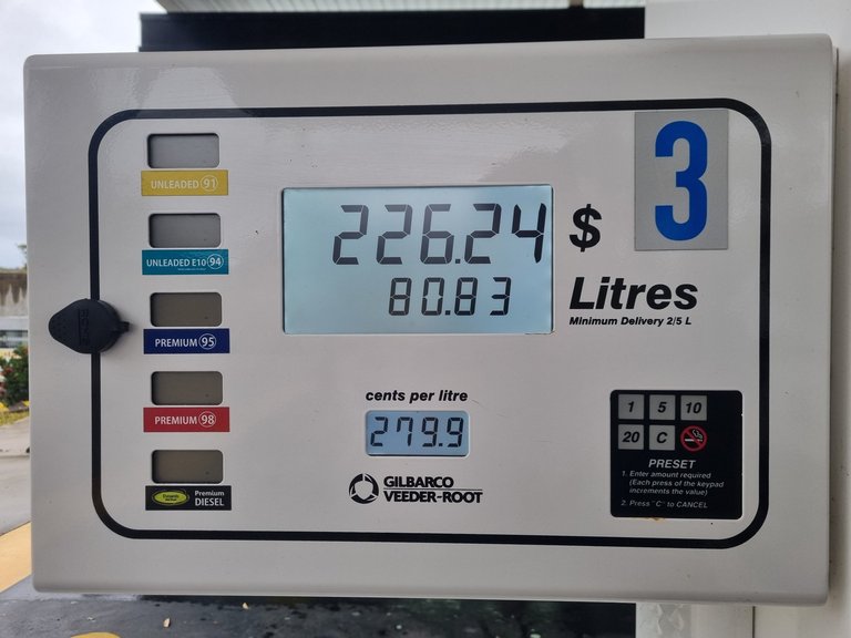 My Actifit Report Card: March 20 2026