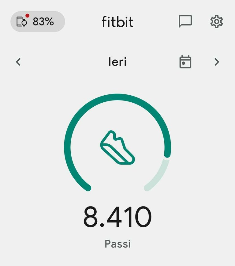 My Actifit Report Card: September 10 2024