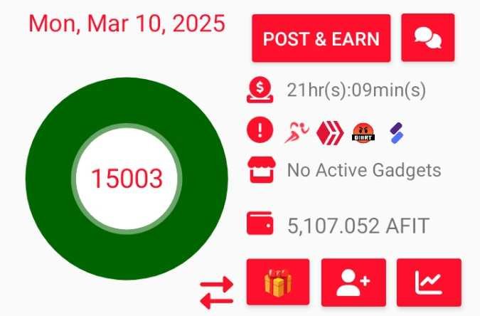 My Actifit Report Card: March 10 2025