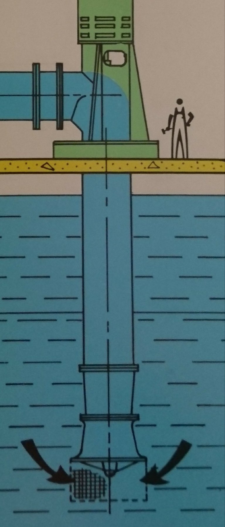 Water Treatment Plant Diagram