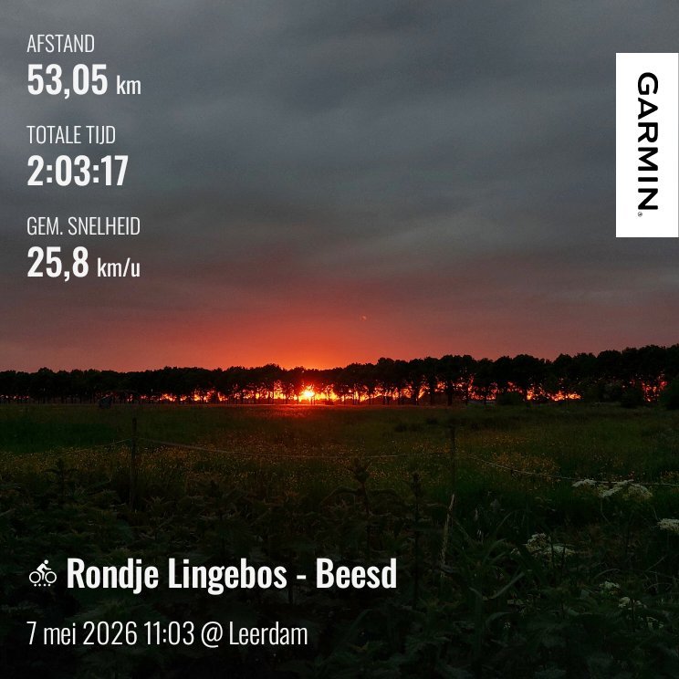 Busy day off - My Actifit Report Card: May 7 2026