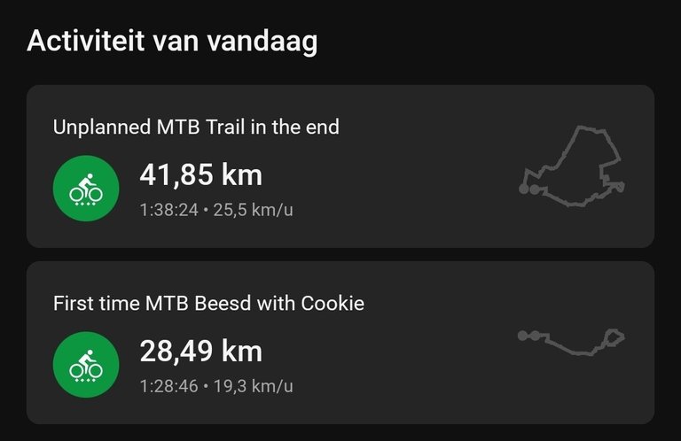 Cycling day - My Actifit Report Card: March 8 2026