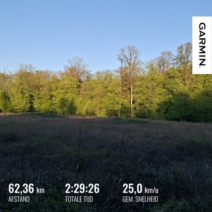 Cycling outside again - My Actifit Report Card: May 28 2026