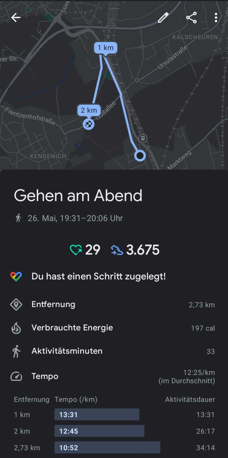 My Actifit Report Card: May 26 2025