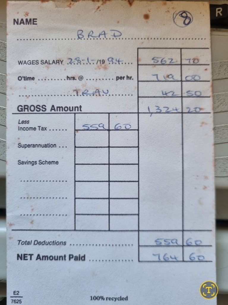 My Actifit Report Card: August 13 2025