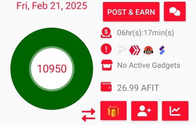 My Actifit Report Card: February 21 2025