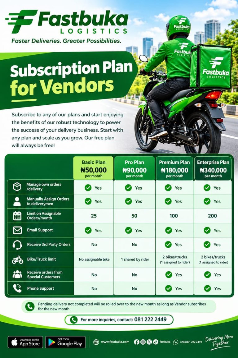 Subscription plam: October 19 2026