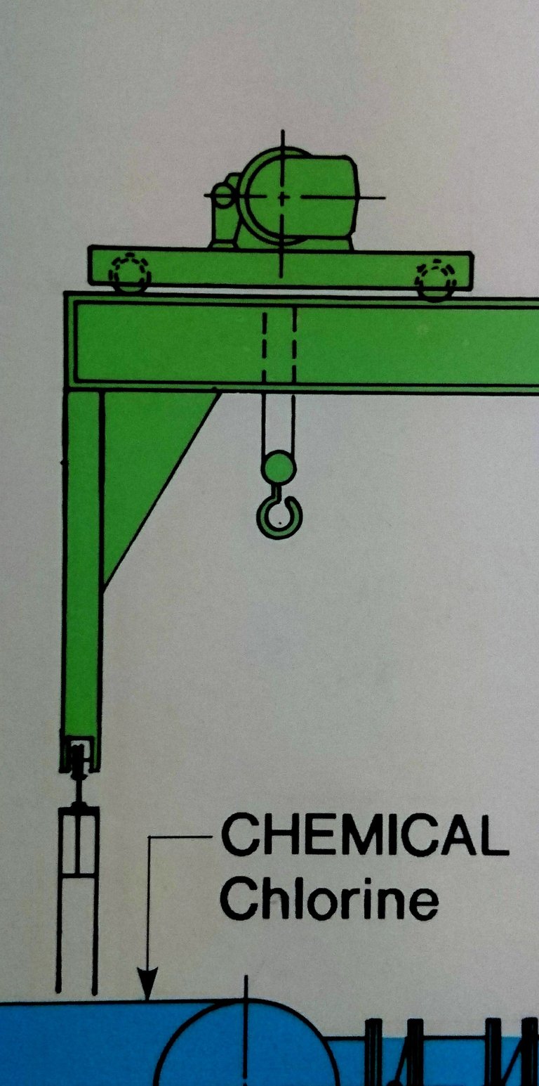 Water Treatment Plant Diagram