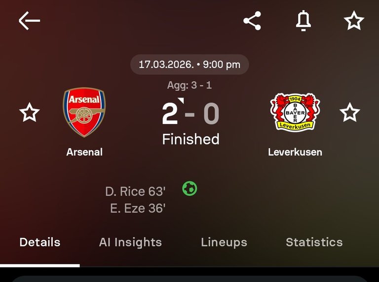 My Actifit Report Card: March 17 2026