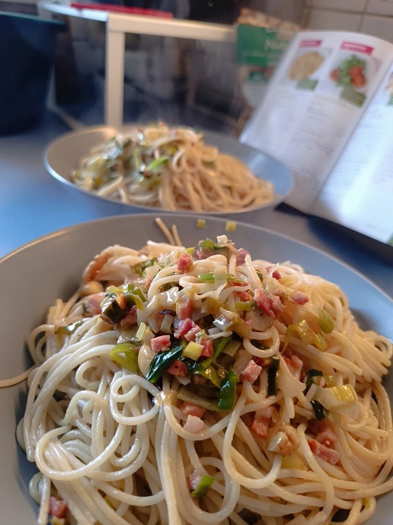 My Actifit Report Card: April 6 2026