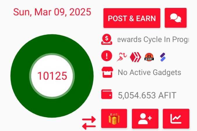 My Actifit Report Card: March 9 2025