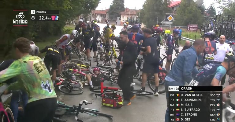 Two cycling rides and 2nd crash in the Giro - My Actifit Report Card: May 9 2026