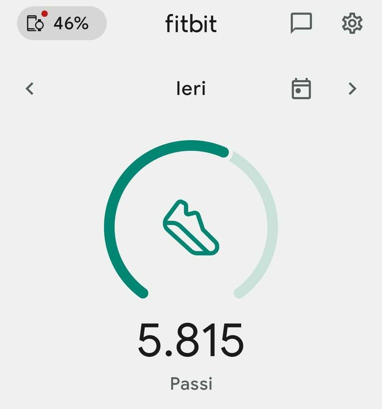 My Actifit Report Card: September 14 2024