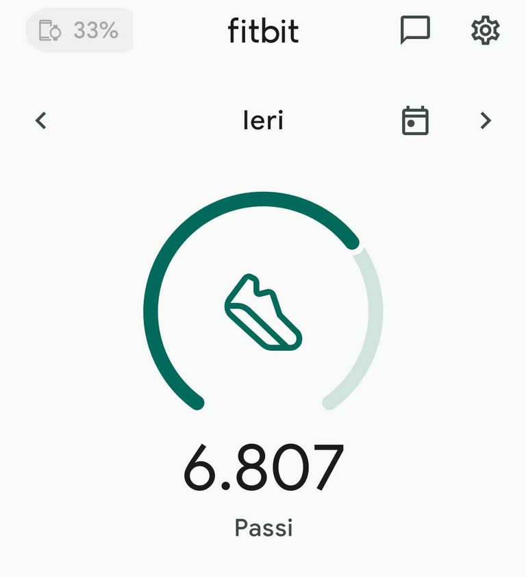 My Actifit Report Card: December 12 2024