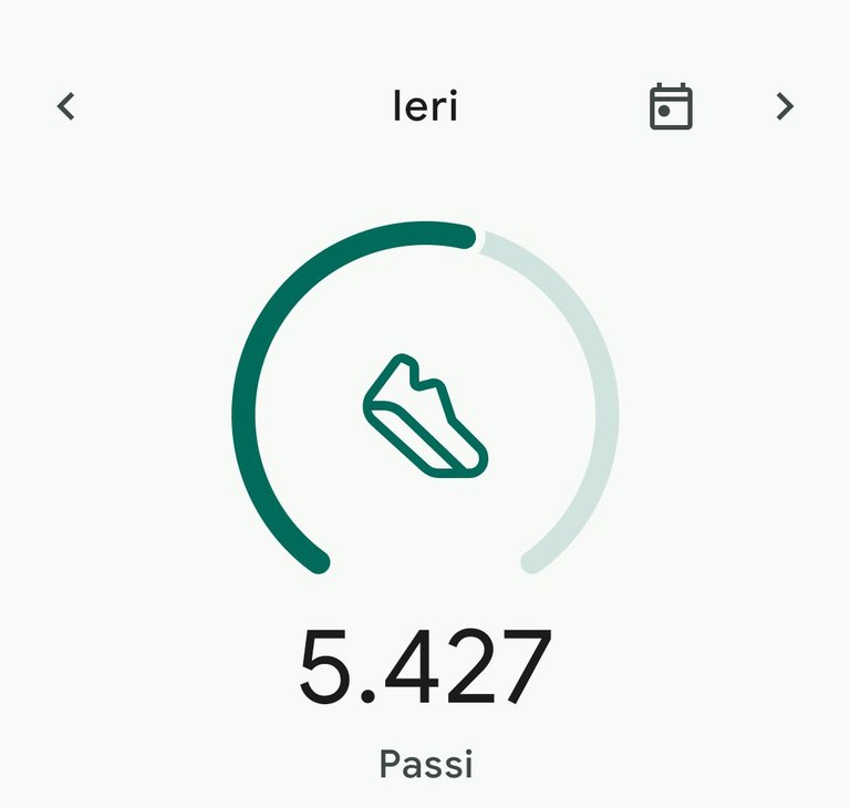 My Actifit Report Card: July 14 2025