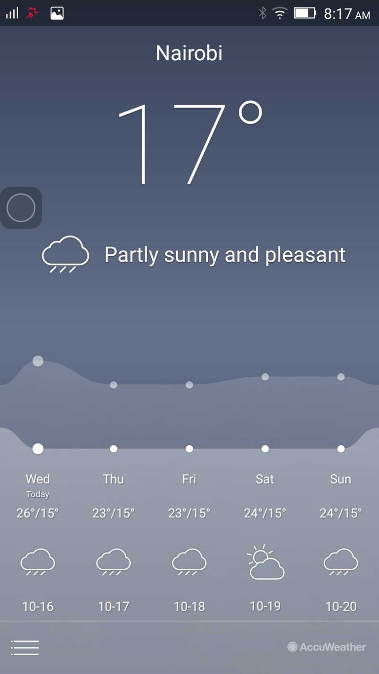 31 SepGweather.jpeg
