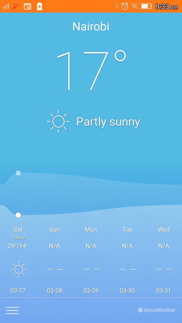 37 MarF weather.jpeg