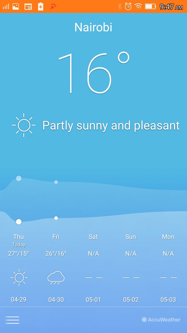 39 AprilG weather.jpeg