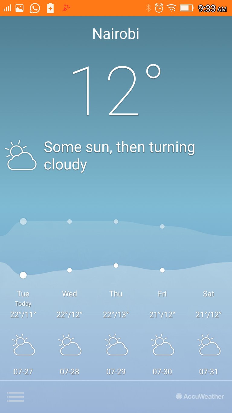 37 JulyE weather.jpeg