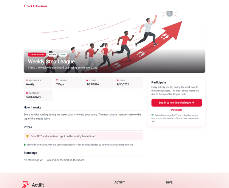 A live Actifit Arena challenge page — Weekly Step League, showing rules, window, AFIT prize and standings
