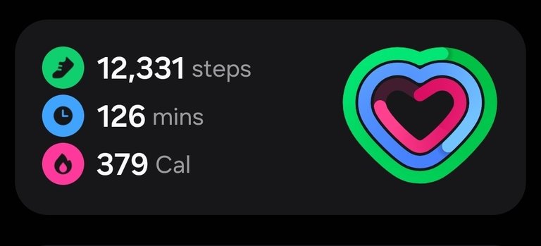 My Actifit Report Card: June 1 2026
