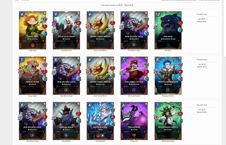 My Actifit Report Card: February 4 2026