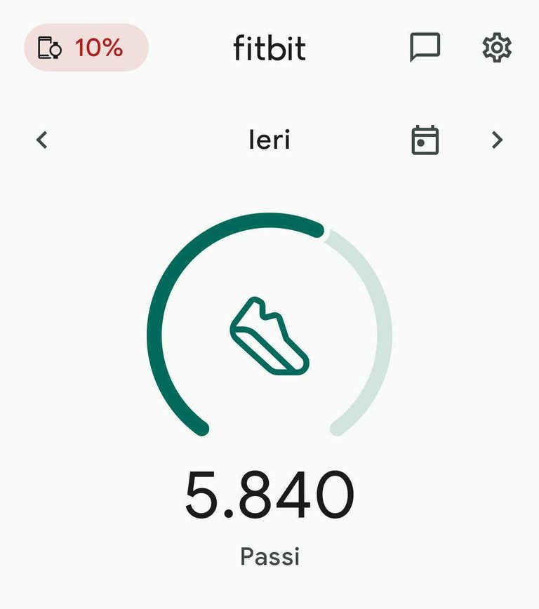 My Actifit Report Card: November 18 2024