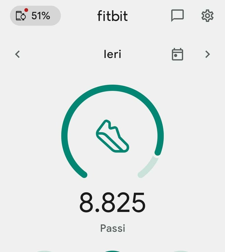 My Actifit Report Card: September 3 2024