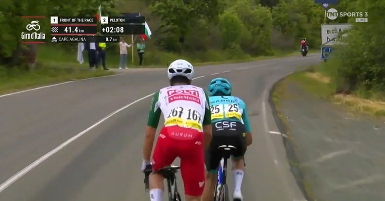Start of the Giro - My Actifit Report Card: May 8 2026
