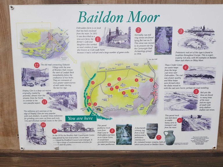 Baildon Moor Information Board