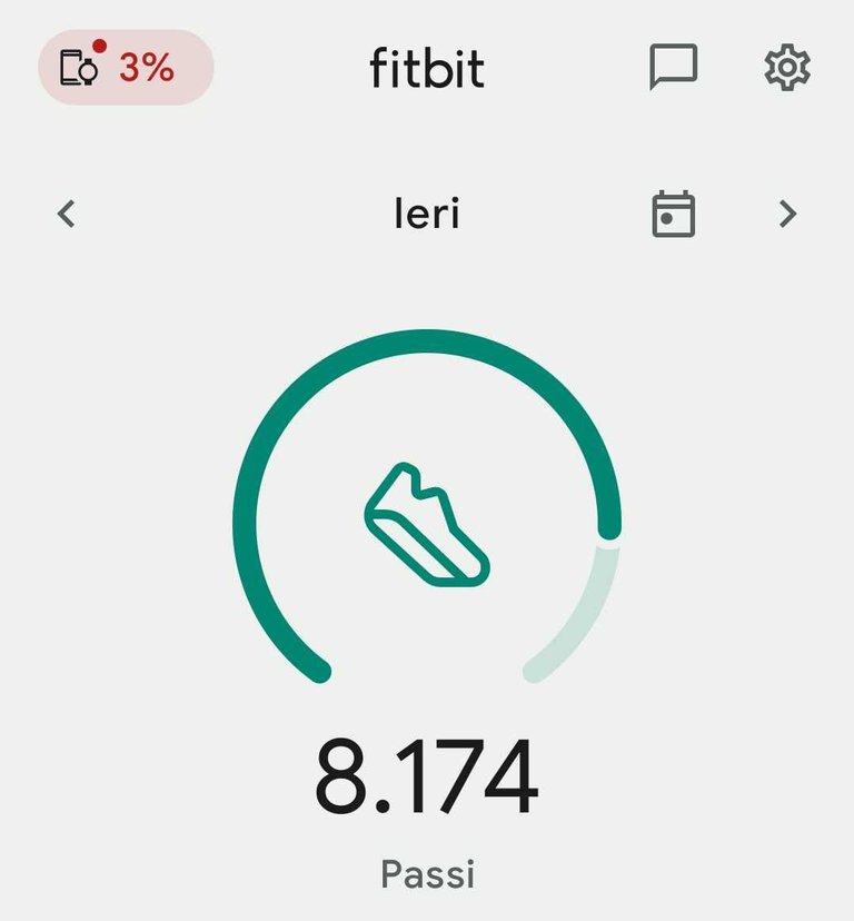 My Actifit Report Card: September 17 2024