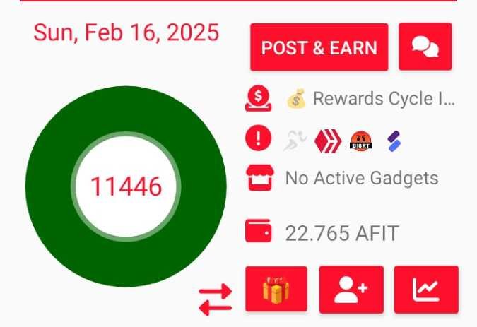 My Actifit Report Card: February 16 2025