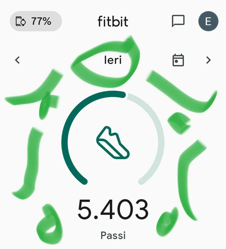 My Actifit Report Card: February 13 2025