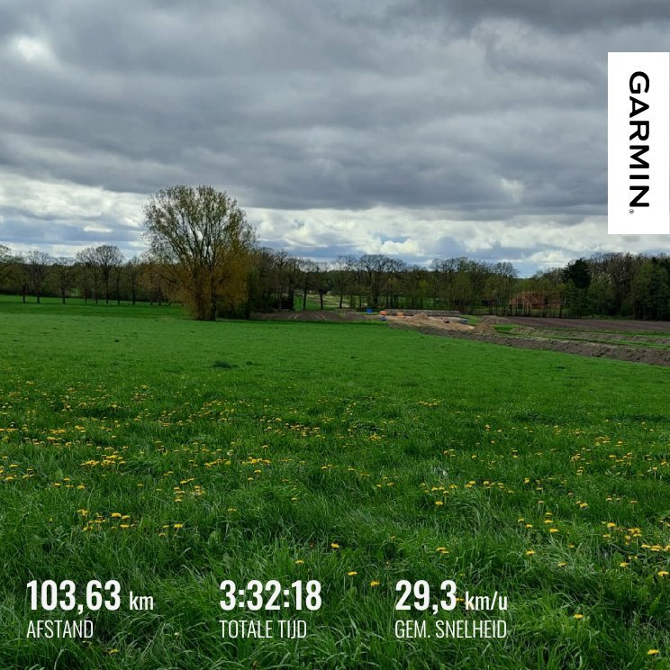 A big ride - My Actifit Report Card: June 18 2026