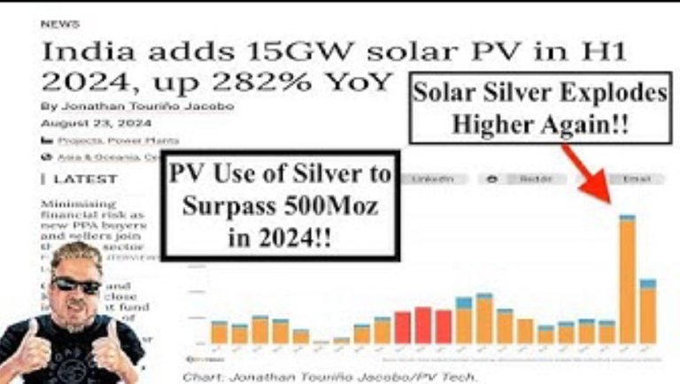 ALERT! Solar SILVER Smashing Records! 2024 On Track for Over 500Moz of Physical SILVER!! (Bix Weir)