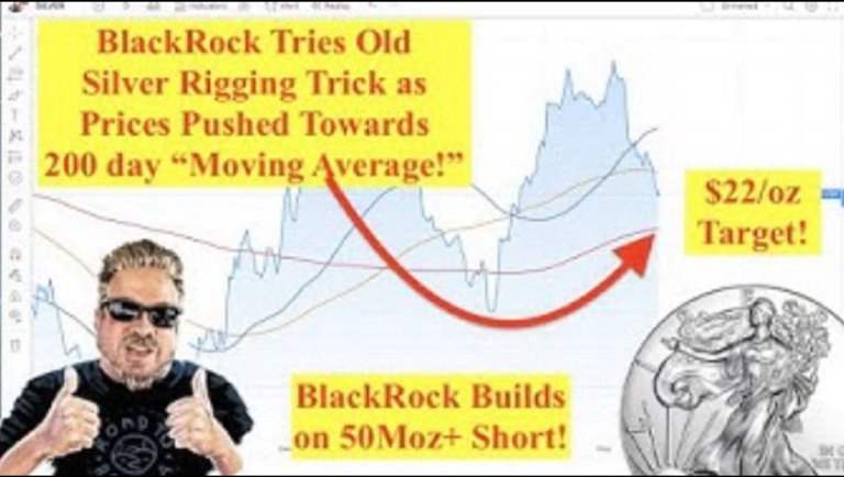 RIG ALERT! BlackRock Tries Rigging Silver Below “Moving Averages” to LOAD UP ON PHYSICAL! (Bix Weir)