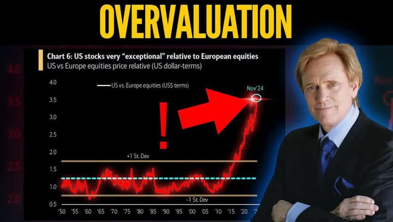 "Markets HORRIFICALLY OVERVALUED As Insiders Head For The Exits" - Mike Maloney