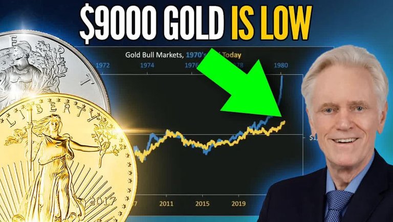 Why "$9000 Gold Is An ABSURDLY LOW PRICE" - Mike Maloney LIVE at Limitless