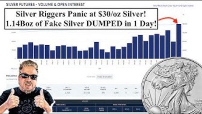 ALERT! Silver Riggers Panic at $30/oz Silver! 1.14Boz of Fake Silver DUMPED...Then What?! (Bix Weir)