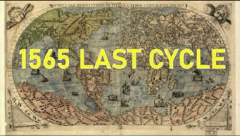 1565 Discovery of a Hidden History Cycle Repeats Now