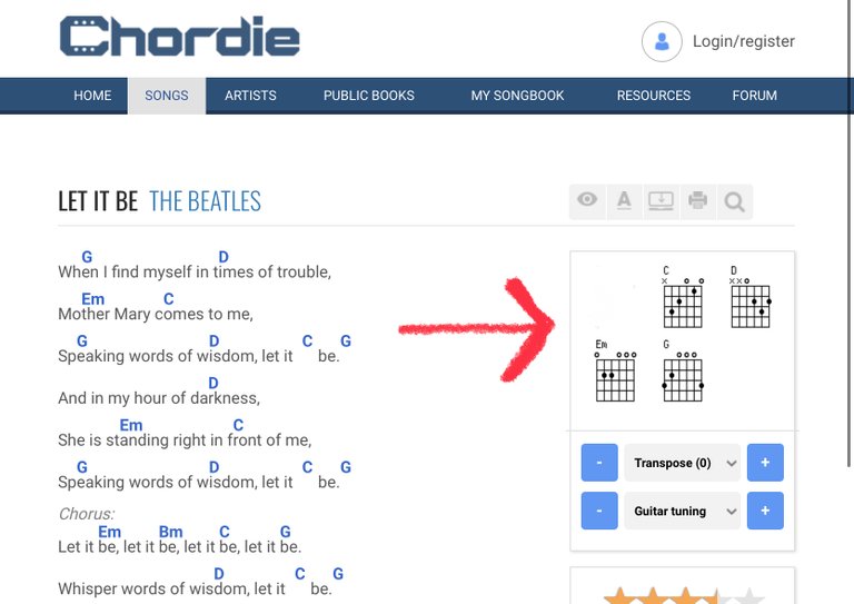 Want to create a Hit song ? Use these 4 chords… G,D,Em, C