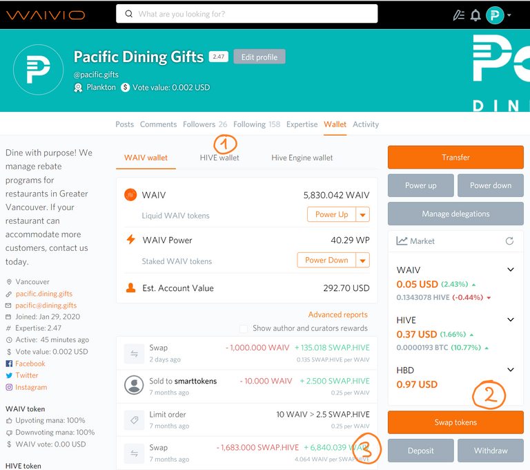 Waivio wallet now supports Hive-Engine tokens