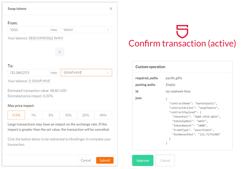 Waivio wallet now supports Hive-Engine tokens — Hive