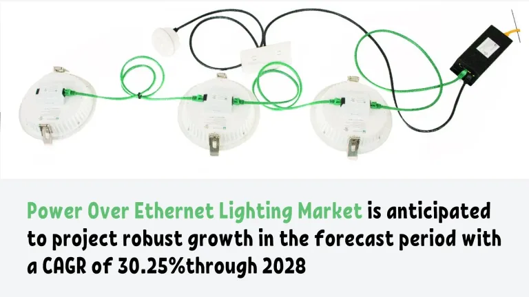 Power Over Ethernet Lighting Market .jpg