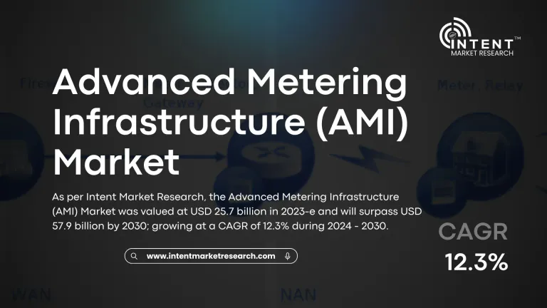 Advanced Metering Infrastructure (AMI) Market.jpg