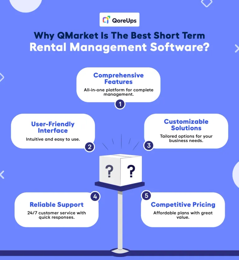 Why QMarket is the best Short-Term Rental Management Software.png