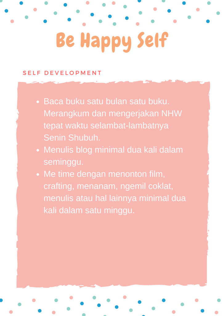 Checklist Indikator Pribadi Self Development