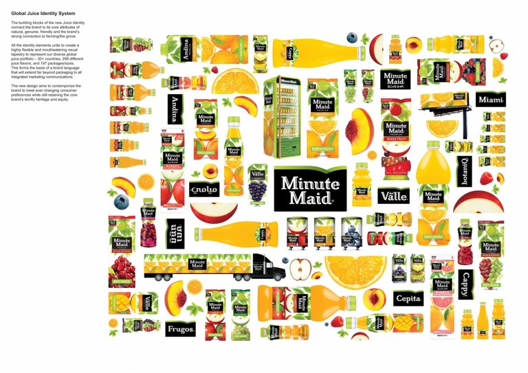 Minute Maid Global Brand System