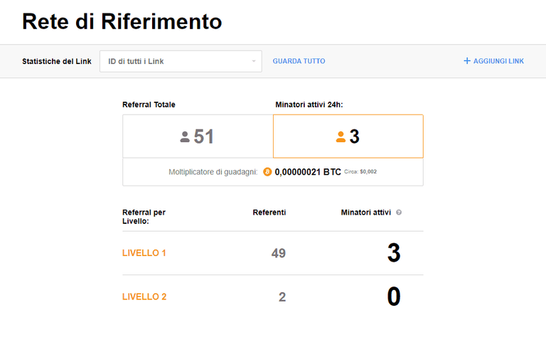 Third day: number of bartamax affioliati to minare bitcoin with cryptotab